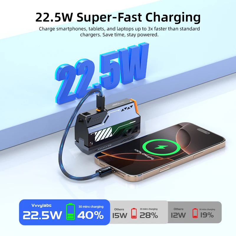 Vyvylabs 10000-50000mAh Detachable Power Bank