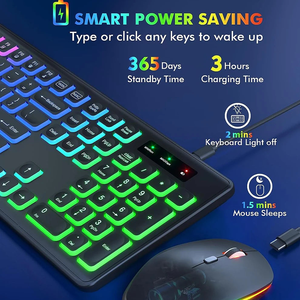 Wireless Keyboard and Mouse Combo RGB Backlit