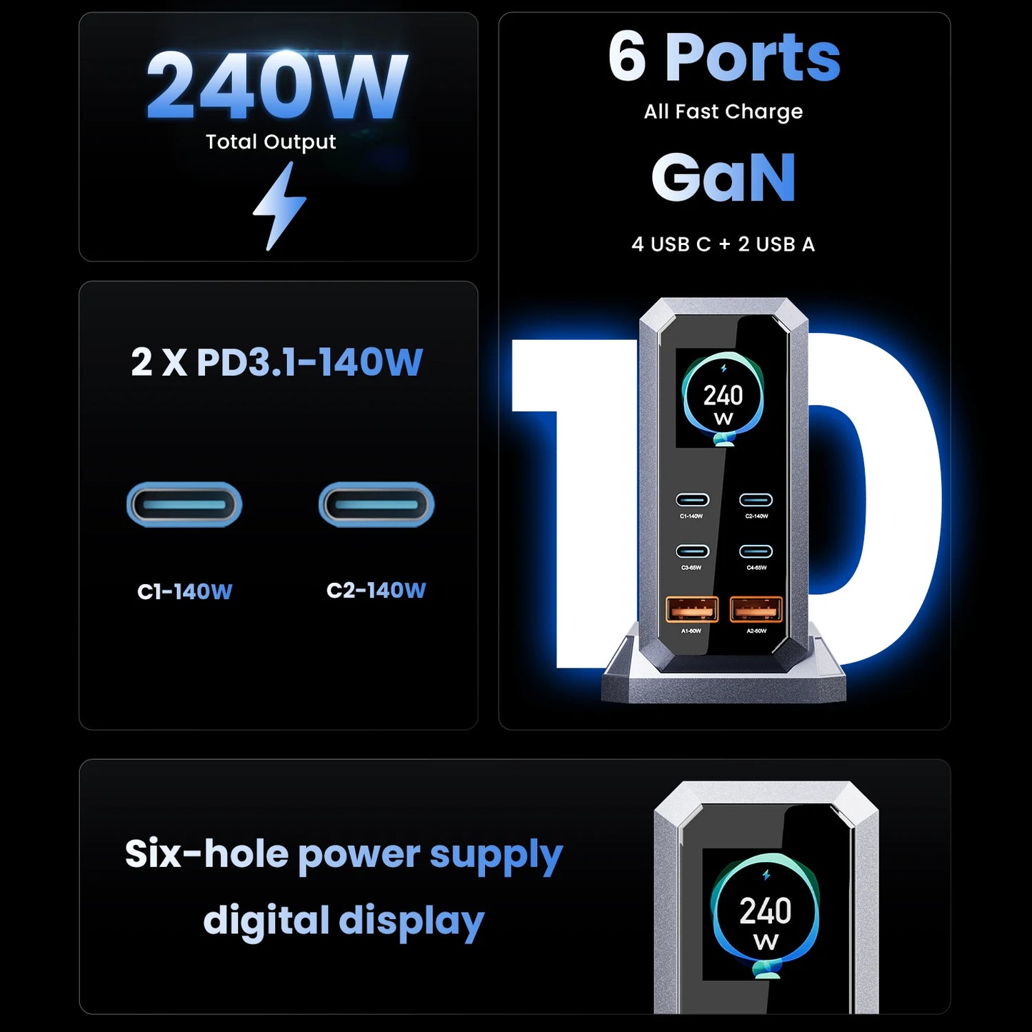 240W GaN Charger