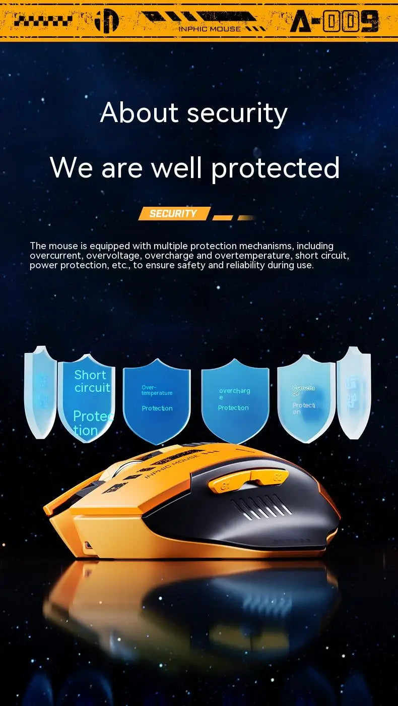 Inphic A9 2.4G Bluetooth Wireless Silent Mouse