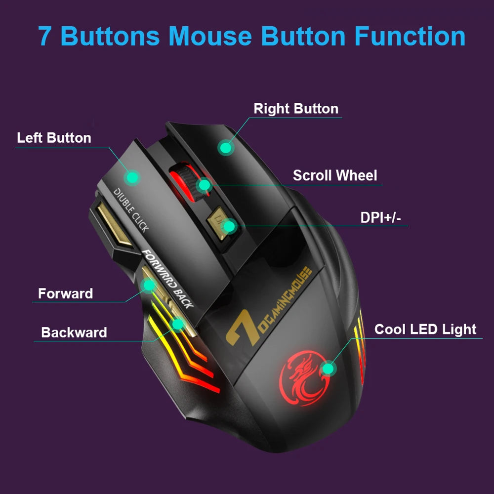 Rechargeable Bluetooth Mouse