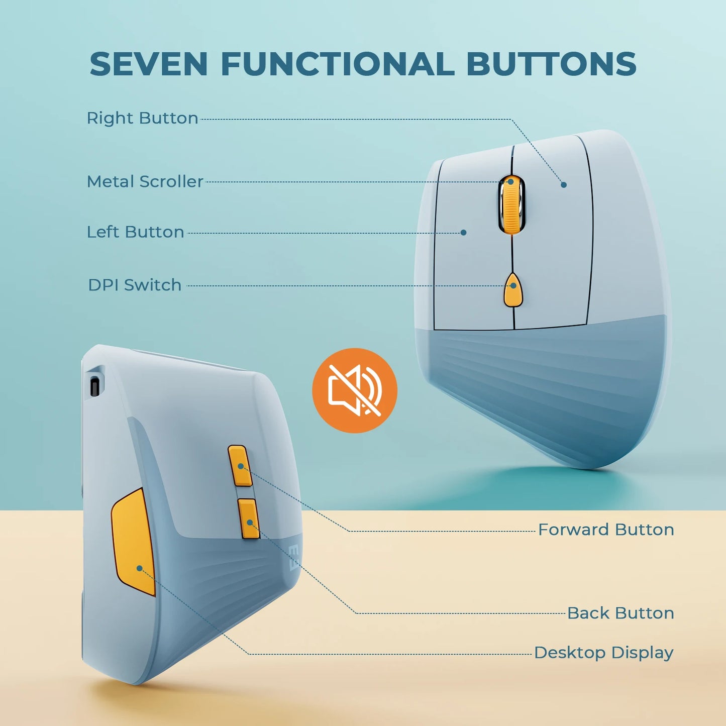 SEENDA Vertical Wireless Mouse