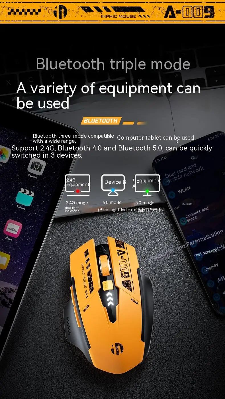 Inphic A9 2.4G Bluetooth Wireless Silent Mouse