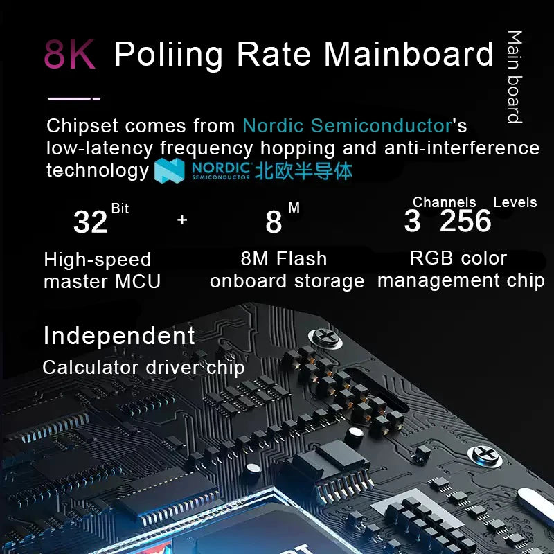 SKYLOONG GK104 Pro Mechanical E-sport Gamer Keyboard
