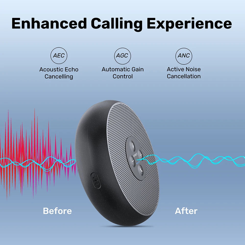 EMEET USB Wired Speakerphone Conference Speaker