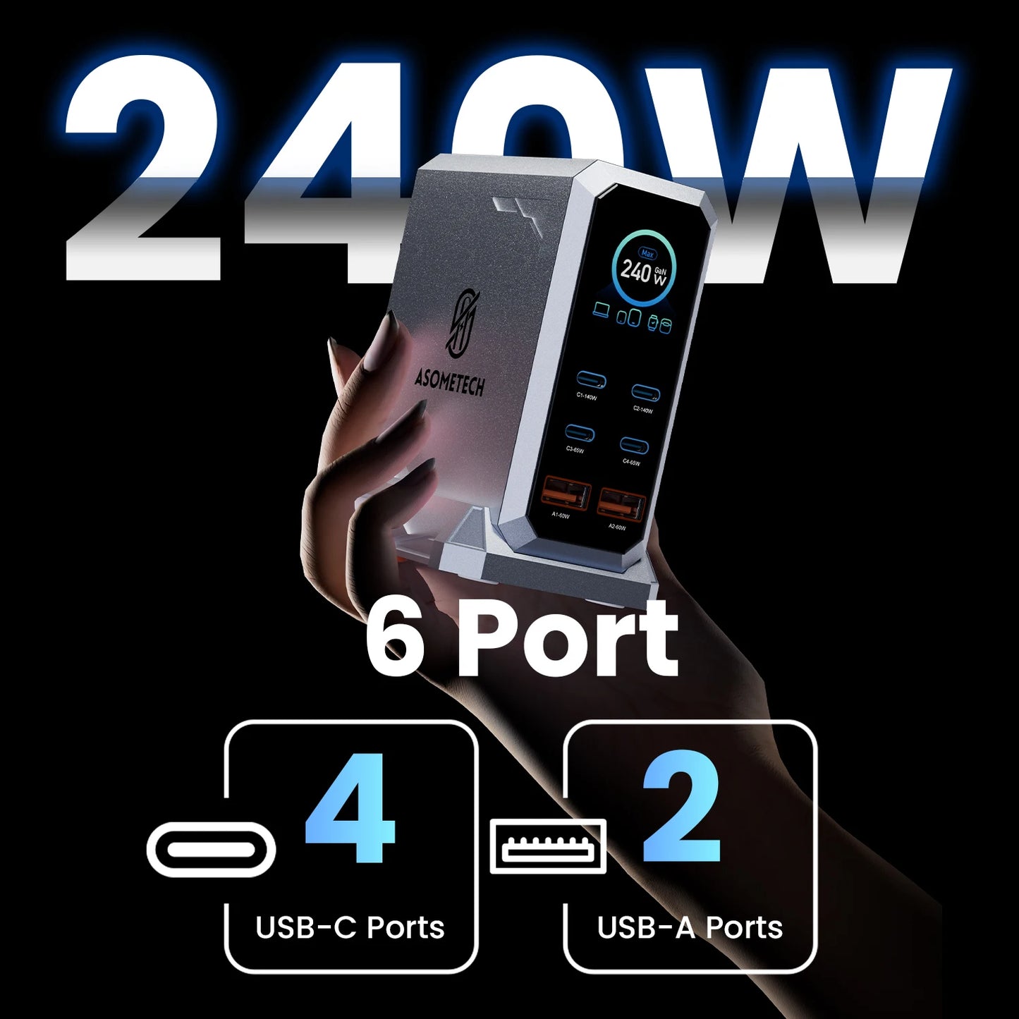 240W GaN Charger